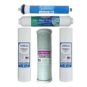 Reverse Osmosis Membrane & Filters Pack